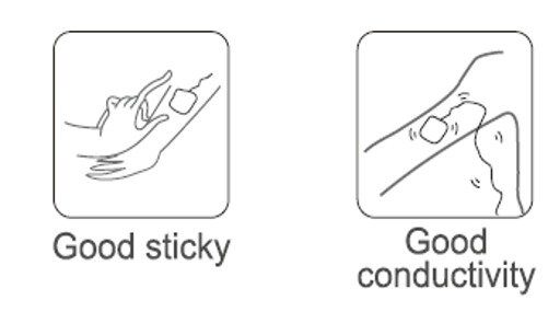 High-quality Medical Consumables Multiple Electrode Pads